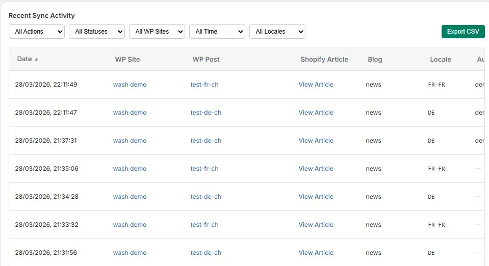 Wash: Blog Manager sync dashboard showing content status and progress